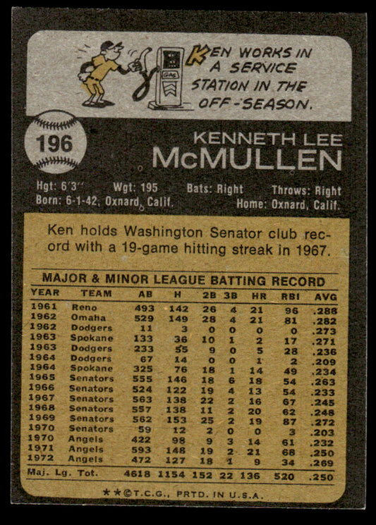 1973 Topps Baseball #196 - Ken McMullen - EXMT