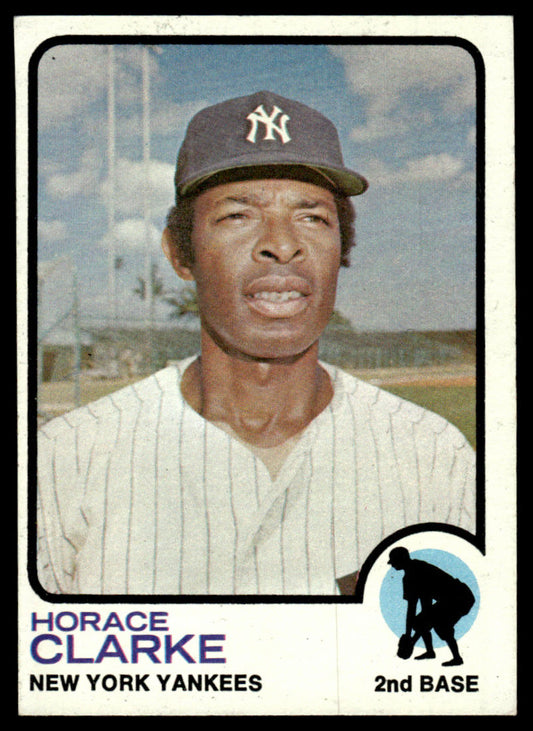 1973 Topps Baseball #198 - Horace Clarke - EXMT