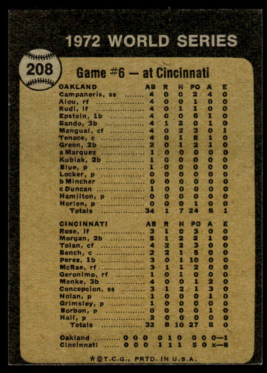 1973 Topps Baseball #208 - World Series Game 6 - Reds Slugging Ties Series - EX