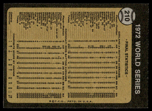 1973 Topps Baseball #210 - World Champions - Oakland Athletics - NM