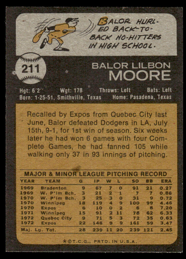 1973 Topps Baseball #211 - Balor Moore - NM
