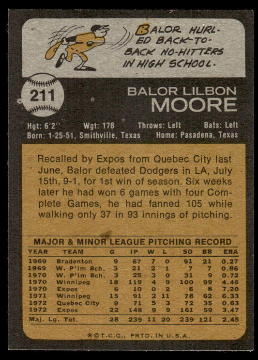 1973 Topps Baseball #211 - Balor Moore - NM