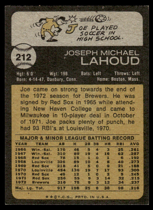1973 Topps Baseball #212 - Joe Lahoud - NM