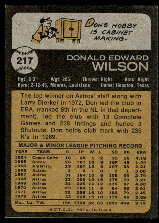 1973 Topps Baseball #217 - Don Wilson - EXMT