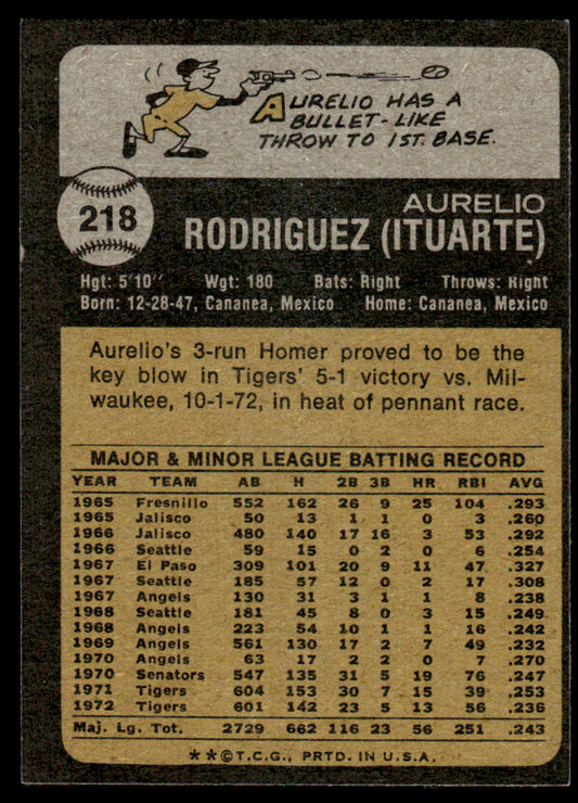 1973 Topps Baseball #218 - Aurelio Rodriguez - NM