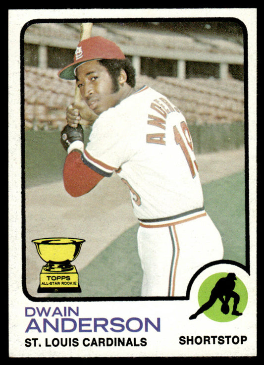 1973 Topps Baseball #241 - Dwain Anderson - NM