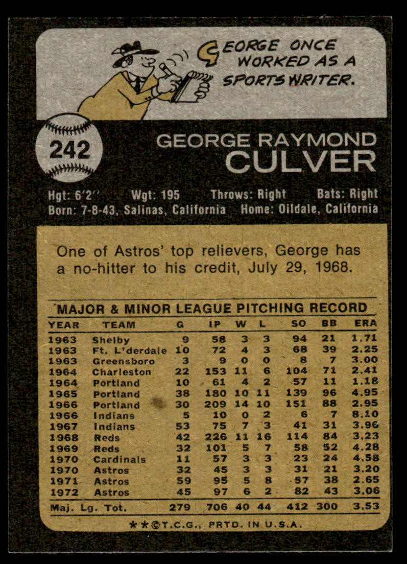 1973 Topps Baseball #242 - George Culver - NM