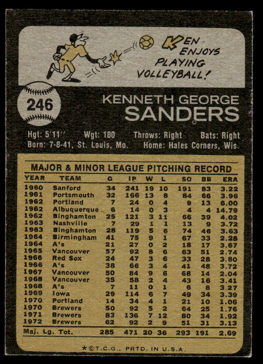 1973 Topps Baseball #246 - Ken Sanders - NM