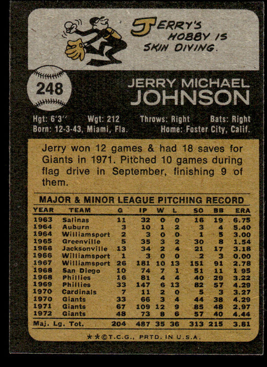 1973 Topps Baseball #248 - Jerry Johnson - EXMT