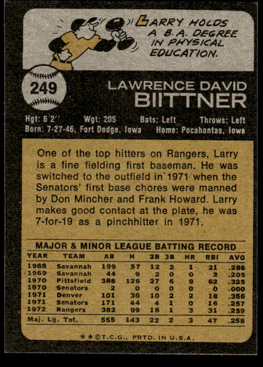 1973 Topps Baseball #249 - Larry Biittner - NM