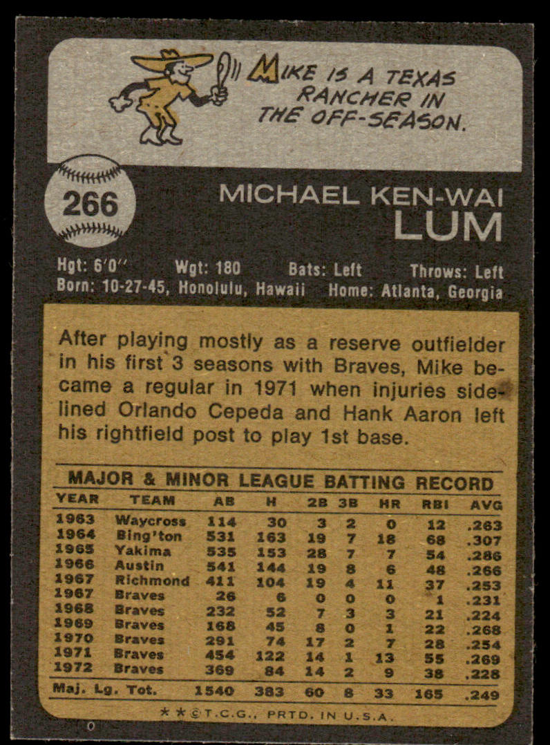 1973 Topps Baseball #266 - Mike Lum - EXMT