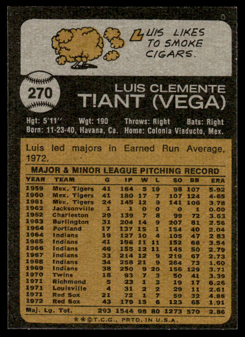 1973 Topps Baseball #270 - Luis Tiant - EXMT