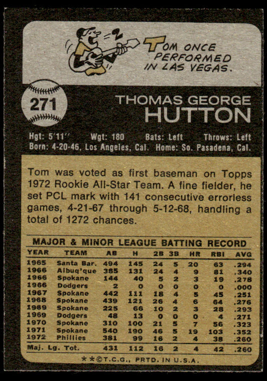 1973 Topps Baseball #271 - Tom Hutton - EXMT