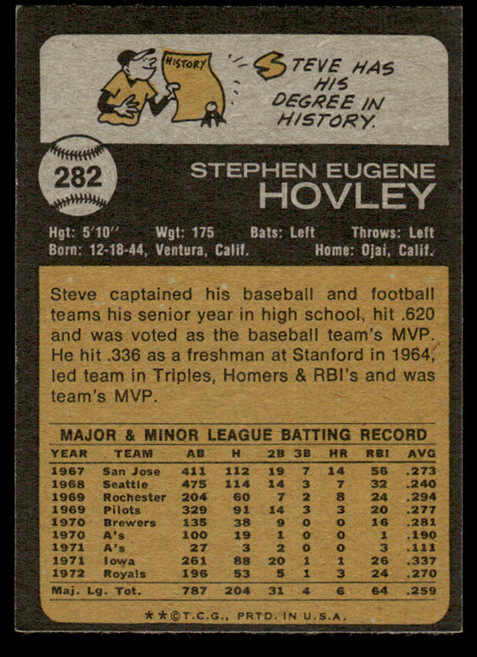 1973 Topps Baseball #282 - Steve Hovley - EXMT
