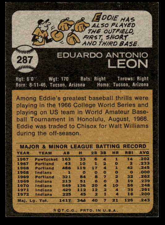 1973 Topps Baseball #287 - Eddie Leon - NM