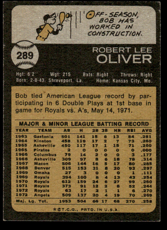 1973 Topps Baseball #289 - Bob Oliver - EXMT
