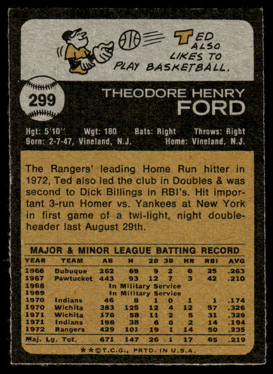 1973 Topps Baseball #299 - Ted Ford - EXMT