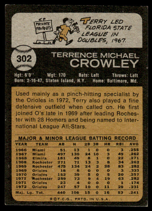 1973 Topps Baseball #302 - Terry Crowley - EXMT