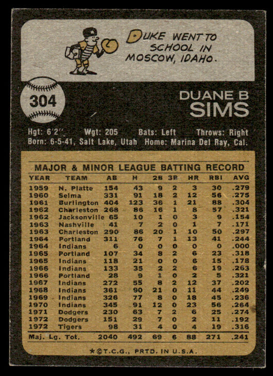 1973 Topps Baseball #304 - Duke Sims - EXMT