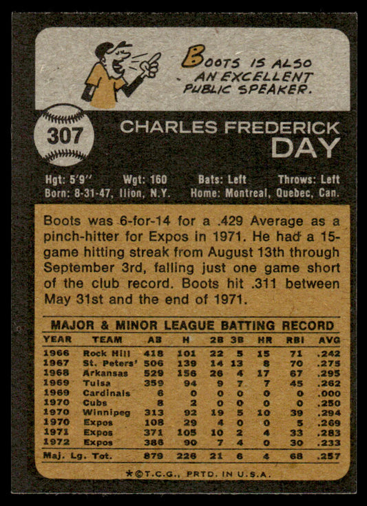 1973 Topps Baseball #307 - Boots Day - EXMT