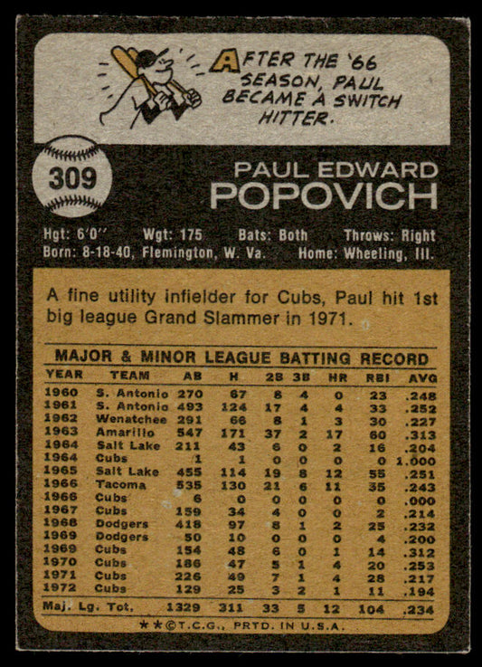 1973 Topps Baseball #309 - Paul Popovich - EXMT