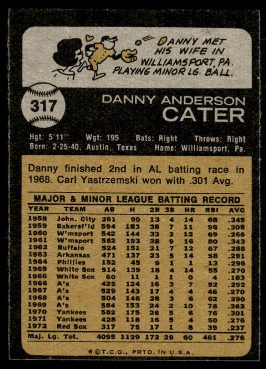 1973 Topps Baseball #317 - Danny Cater - NM
