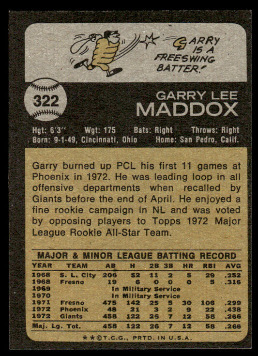 1973 Topps Baseball #322 - Garry Maddox - NM