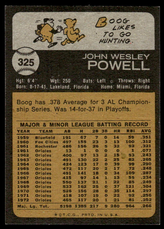 1973 Topps Baseball #325 - Boog Powell - NM