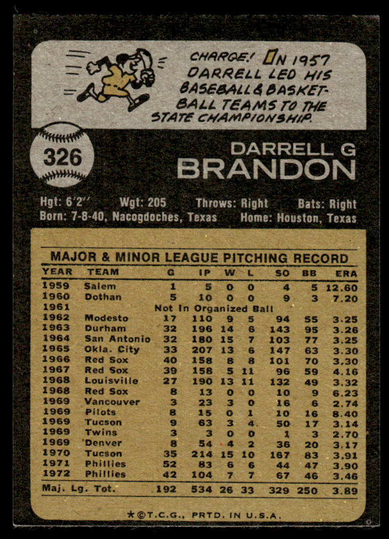 1973 Topps Baseball #326 - Darrell Brandon - EX