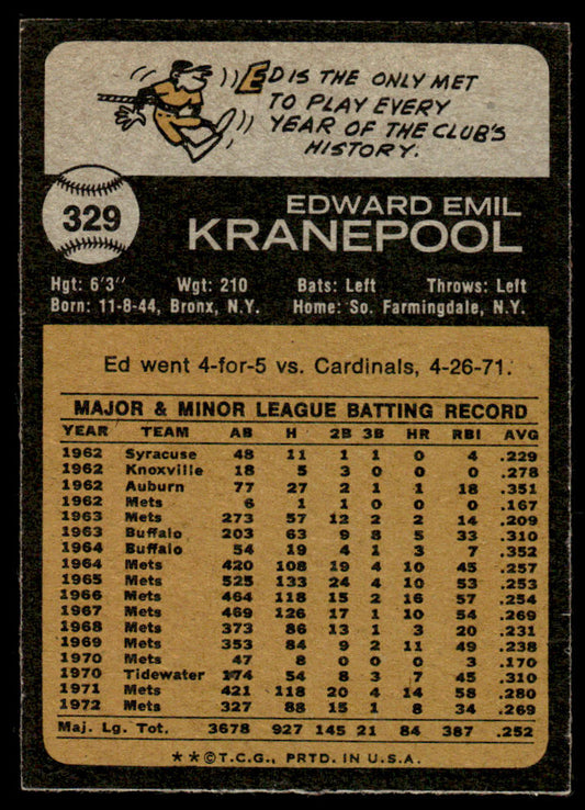 1973 Topps Baseball #329 - Ed Kranepool - NM