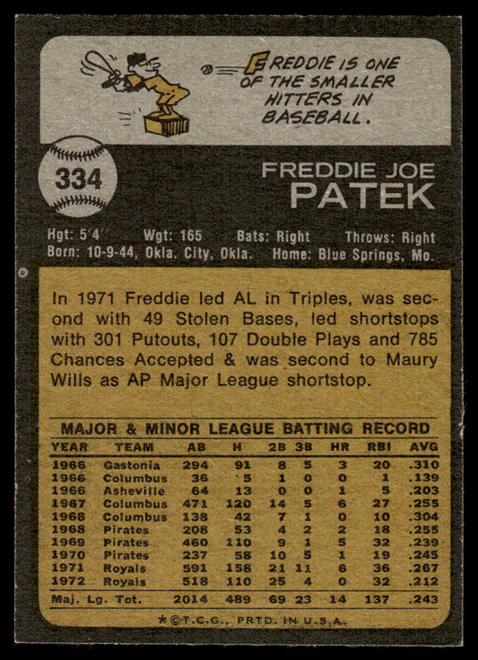 1973 Topps Baseball #334 - Freddie Patek - EXMT