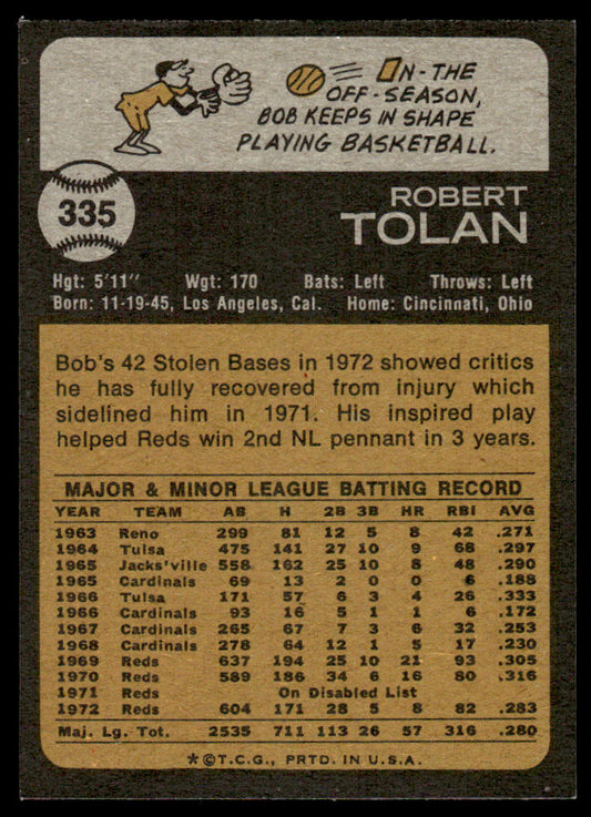 1973 Topps Baseball #335 - Bob Tolan - EX