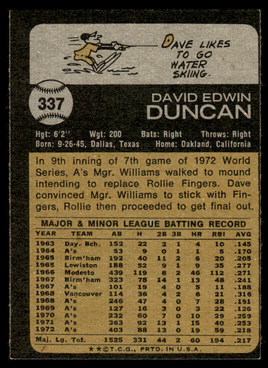 1973 Topps Baseball #337 - Dave Duncan - NM