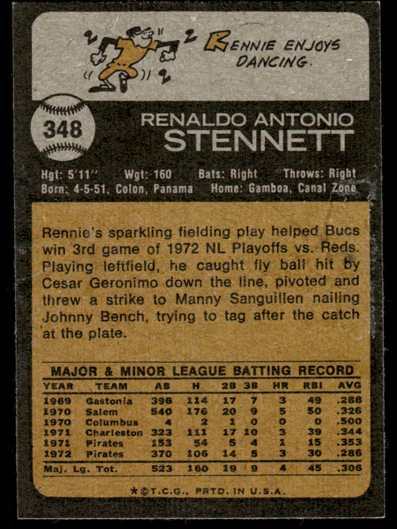 1973 Topps Baseball #348 - Rennie Stennett - EXMT