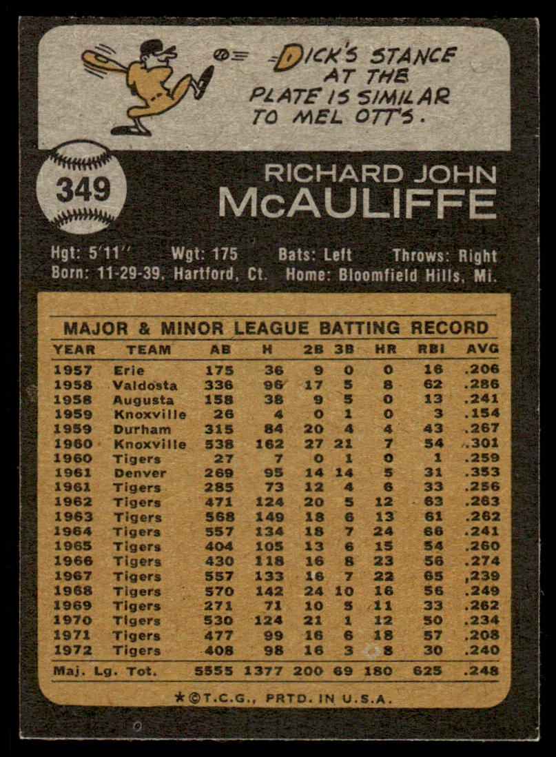 1973 Topps Baseball #349 - Dick McAuliffe - EXMT