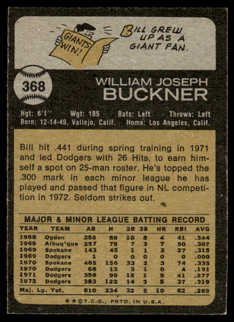 1973 Topps Baseball #368 - Bill Buckner - EXMT