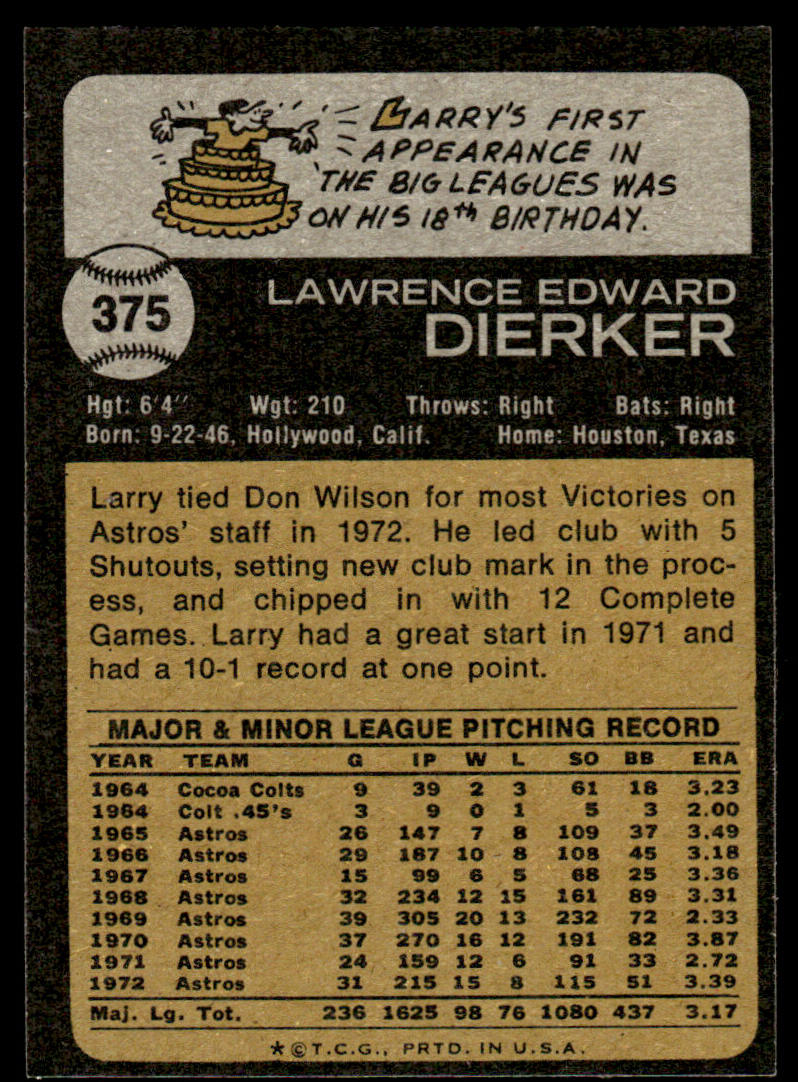 1973 Topps Baseball #375 - Larry Dierker - NM