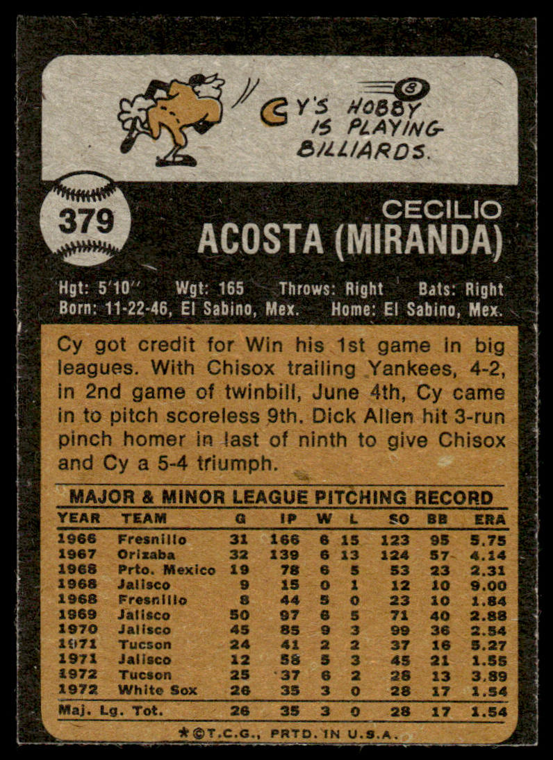 1973 Topps Baseball #379 - Cy Acosta - EXMT