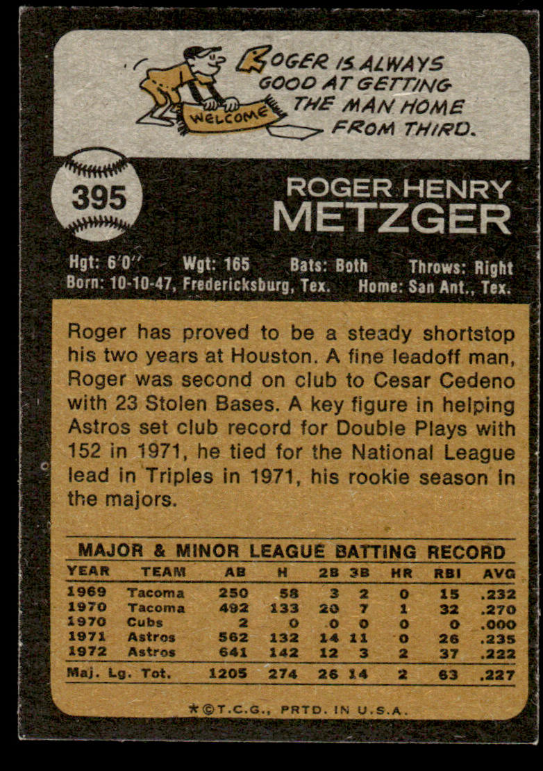 1973 Topps Baseball #395 - Roger Metzger - NM