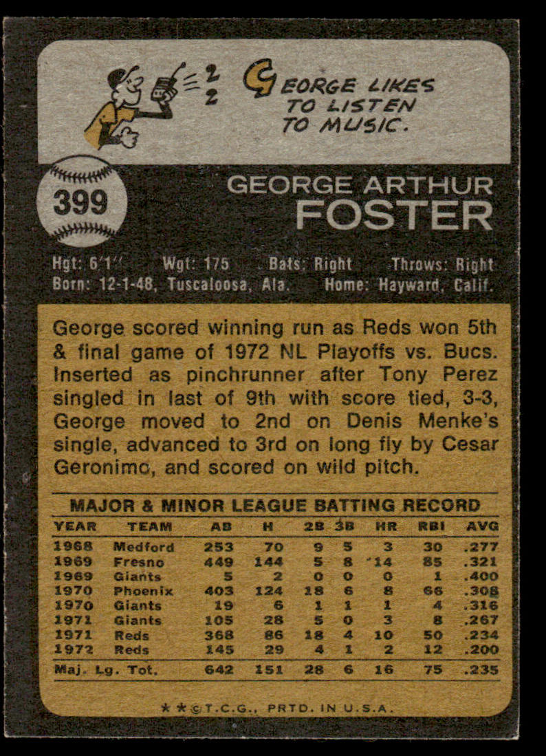1973 Topps Baseball #399 - George Foster - EXMT