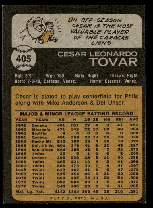 1973 Topps Baseball #405a - Cesar Tovar - EXMT