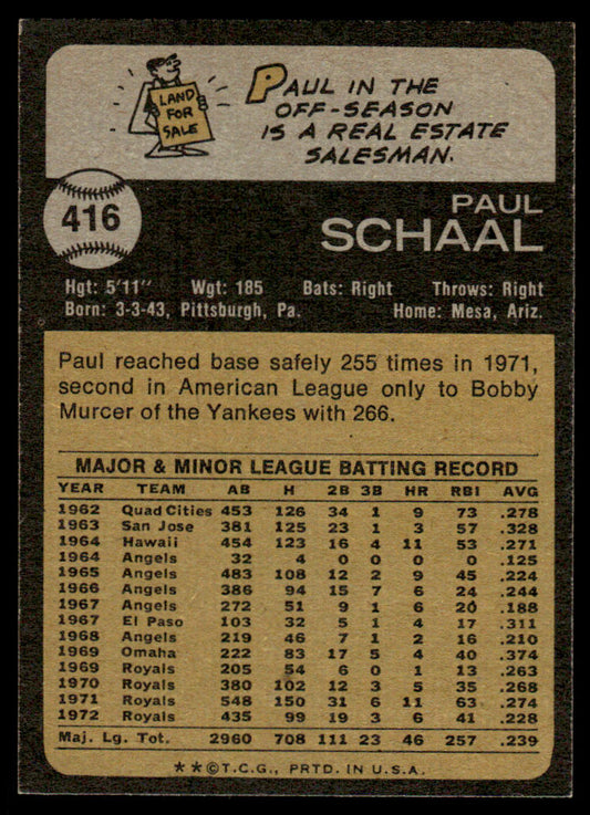 1973 Topps Baseball #416 - Paul Schaal - EXMT