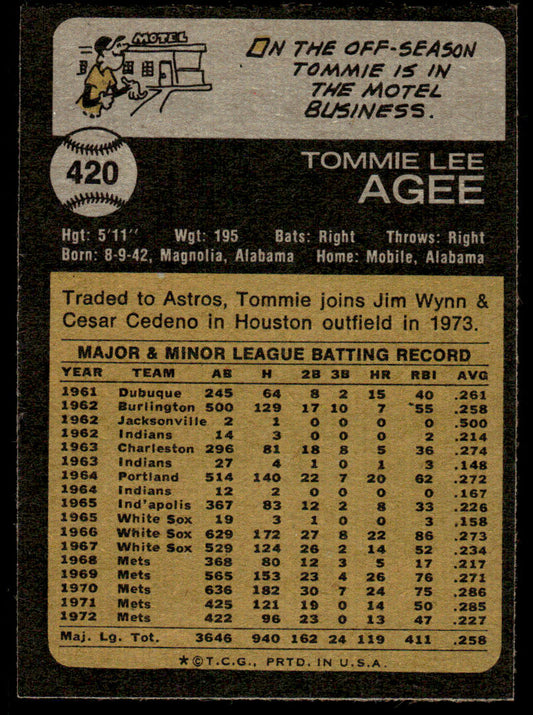 1973 Topps Baseball #420 - Tommie Agee - EXMT