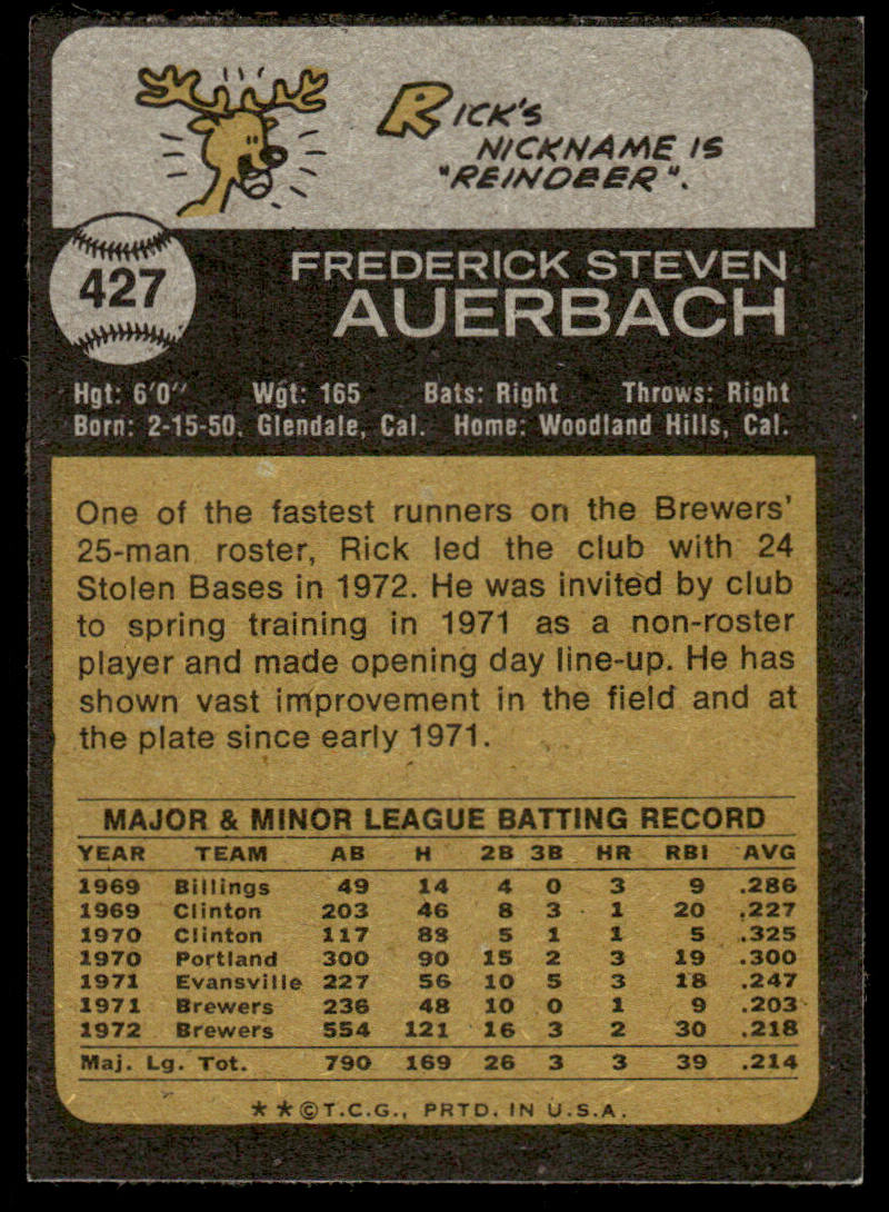 1973 Topps Baseball #427 - Rick Auerbach - EX