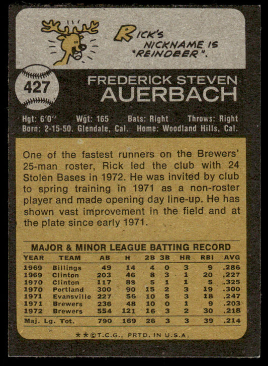 1973 Topps Baseball #427 - Rick Auerbach - EX
