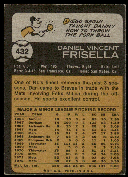 1973 Topps Baseball #432 - Dan Frisella - EX