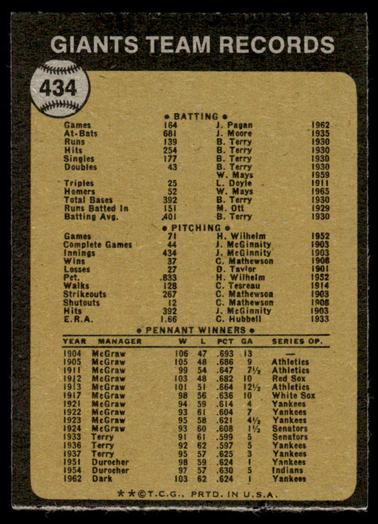 1973 Topps Baseball #434b - San Francisco Giants - EX
