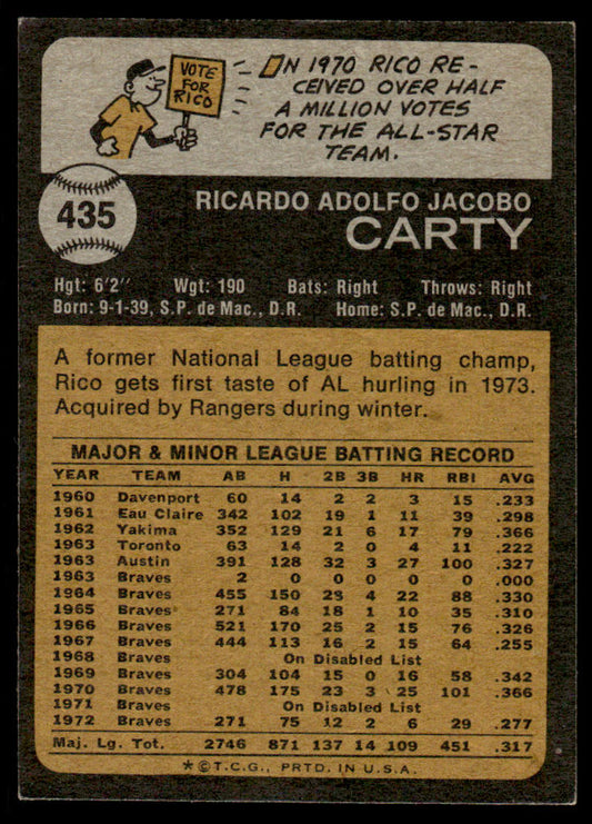 1973 Topps Baseball #435 - Rico Carty - EXMT