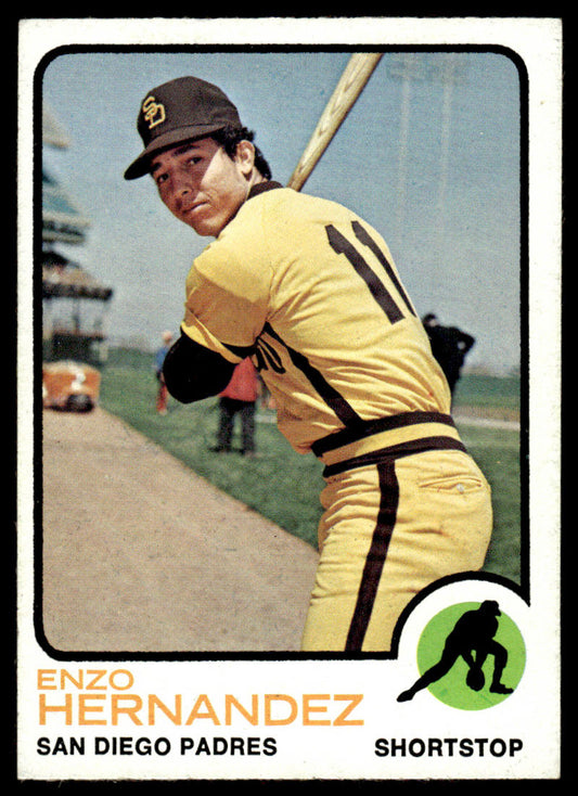1973 Topps Baseball #438 - Enzo Hernandez - EXMT