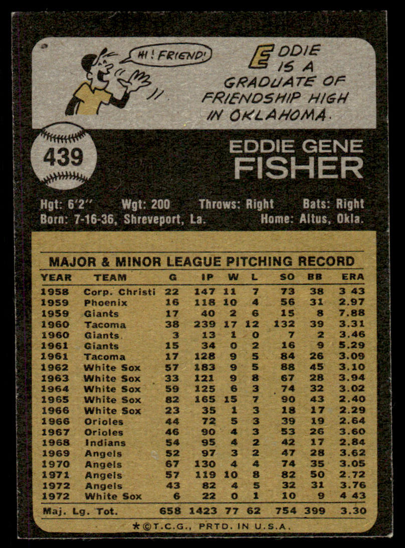 1973 Topps Baseball #439 - Eddie Fisher - EXMT